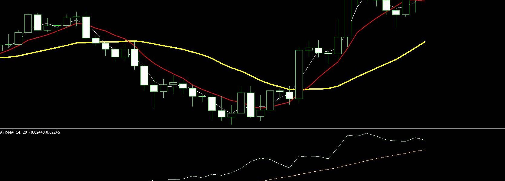 Czego można się spodziewać po EUR i USD w ciągu najbliższych 3 lat? 1 1387629642 wp6848335bf26974.64184063