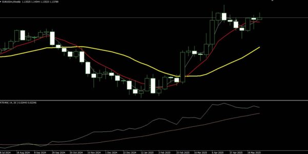 Czego można się spodziewać po EUR i USD w ciągu najbliższych 3 lat? 27 1387629642 wp6848335bf26974.64184063