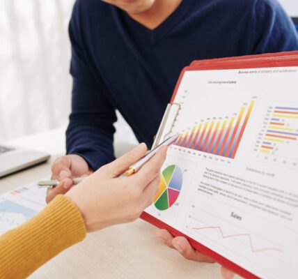 Jak czytać wykresy cenowe? Przewodnik po analizie technicznej dla początkujących 4 czytanie wykresów